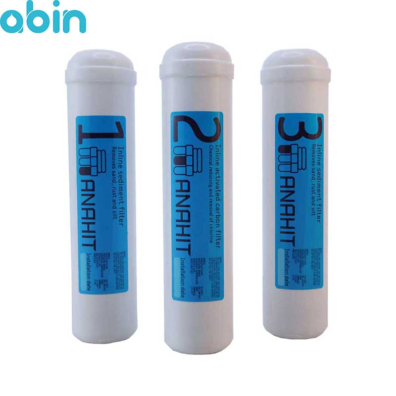 ست فیلترهای خطی آناهیت